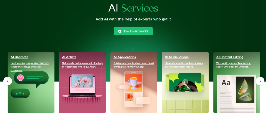 Best Fiverr Gig Ideas Using AI In 2026
